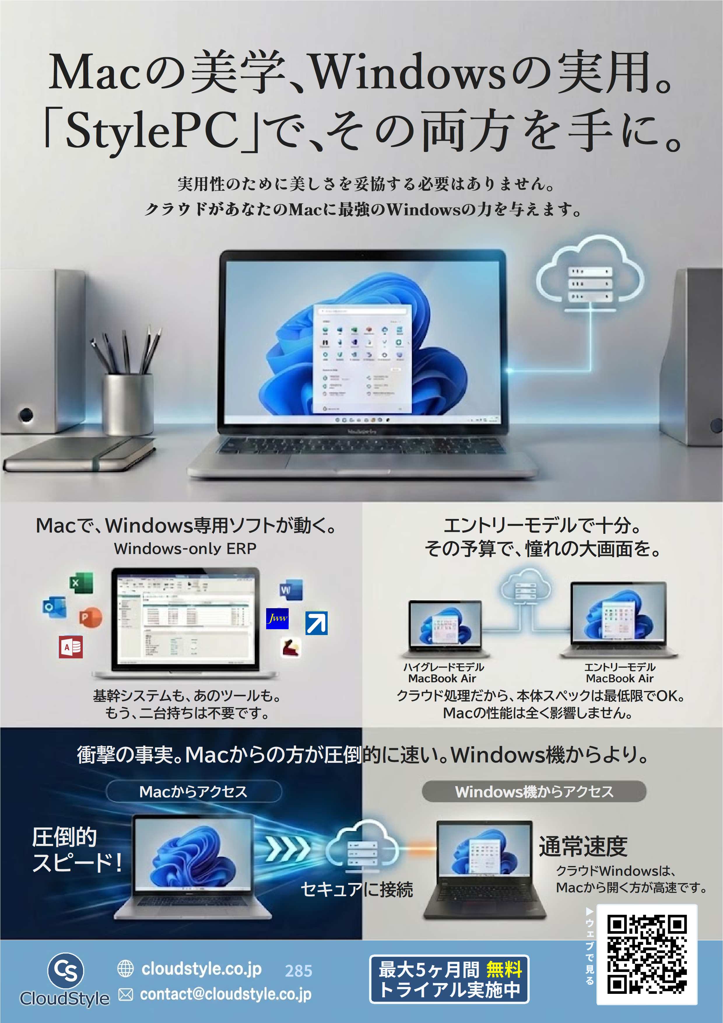 プラットフォームの融合