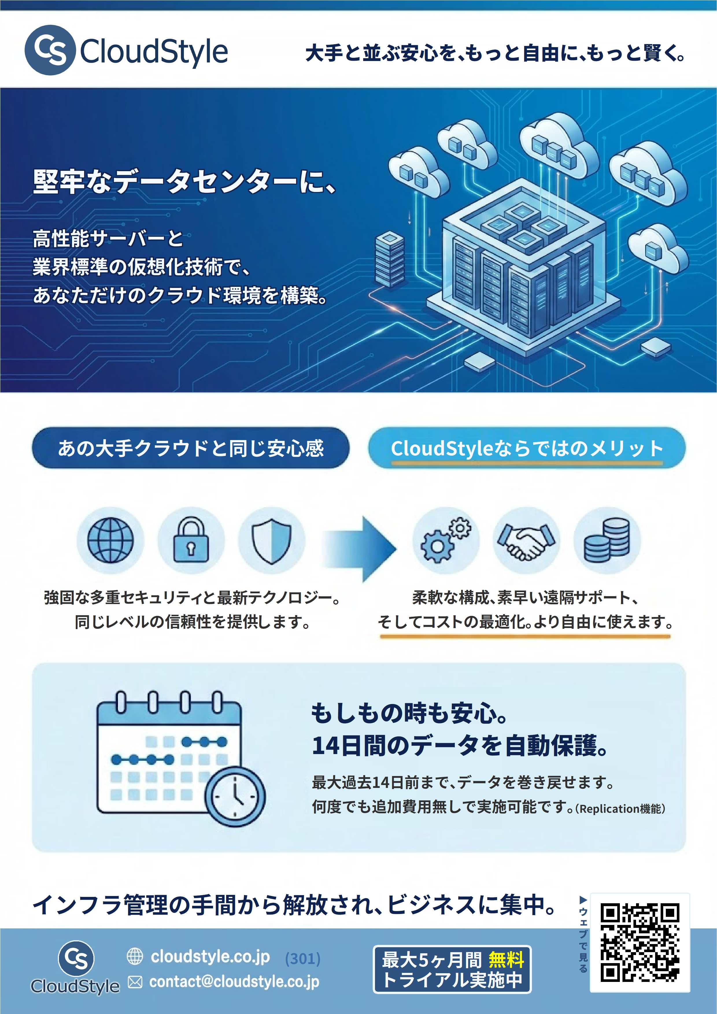 事業継続と信頼