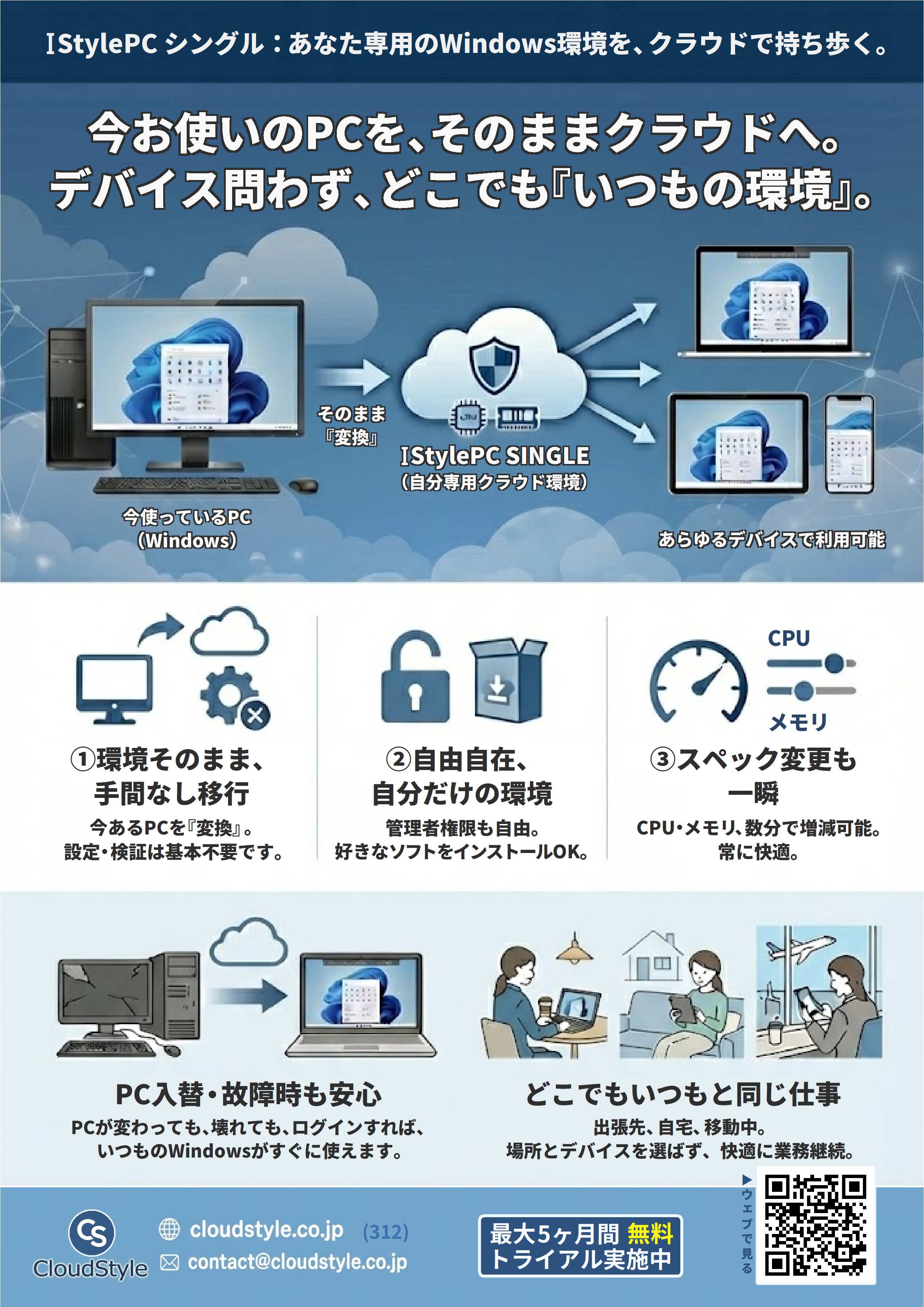 Workplace flexibility