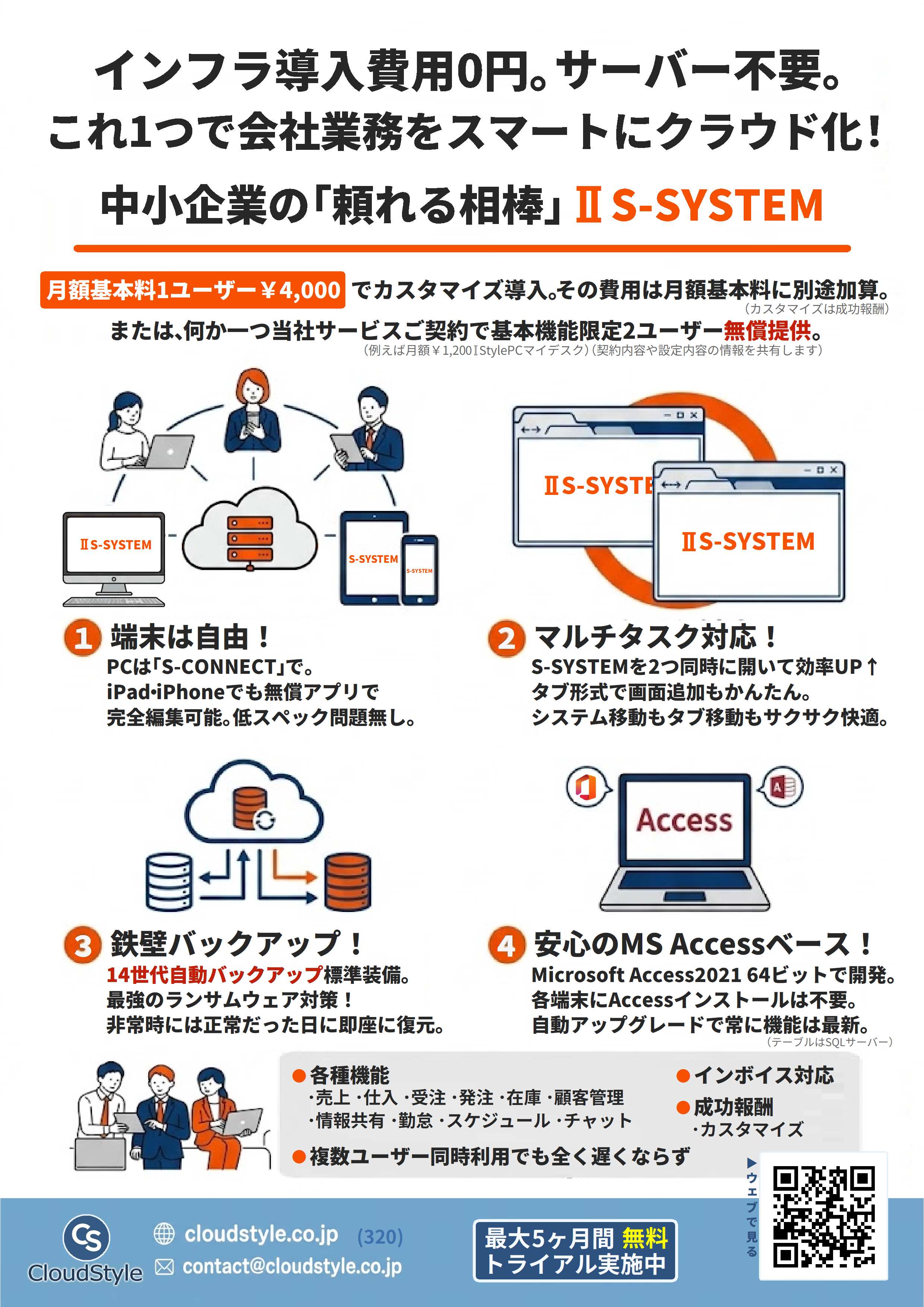 ⅡS-SYSTEM