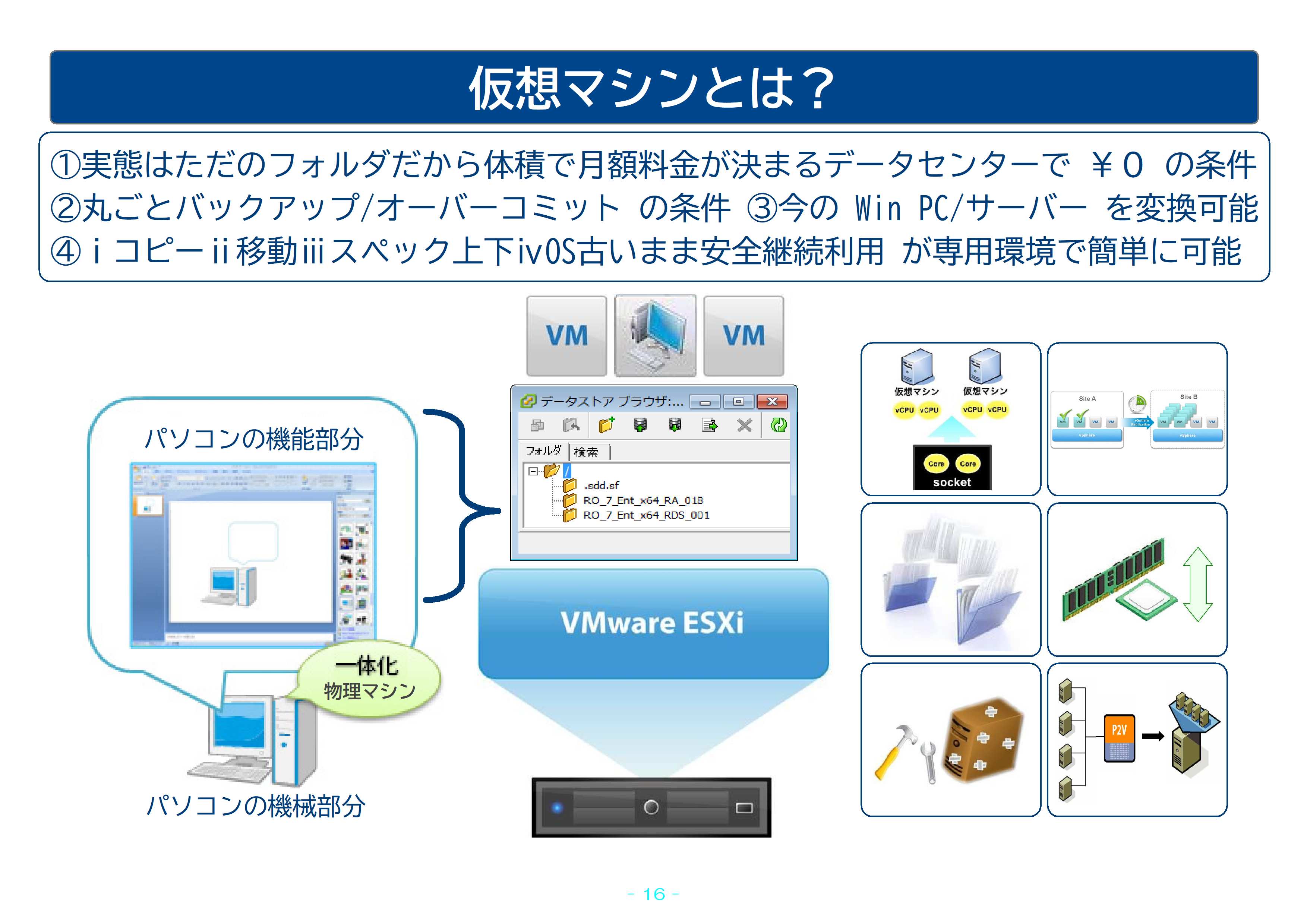仮想マシンとは？