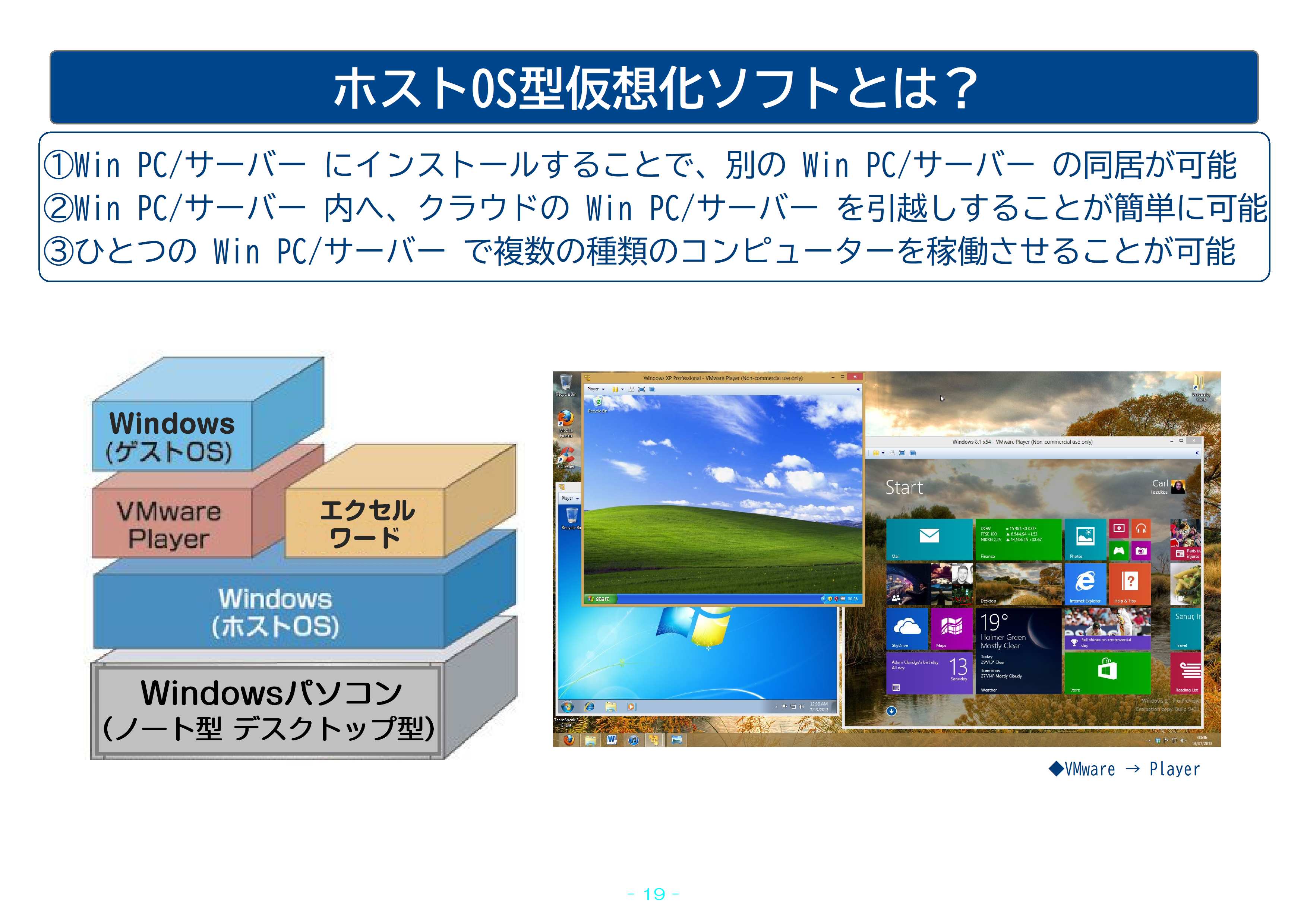 ホストOS型仮想化ソフトとは？