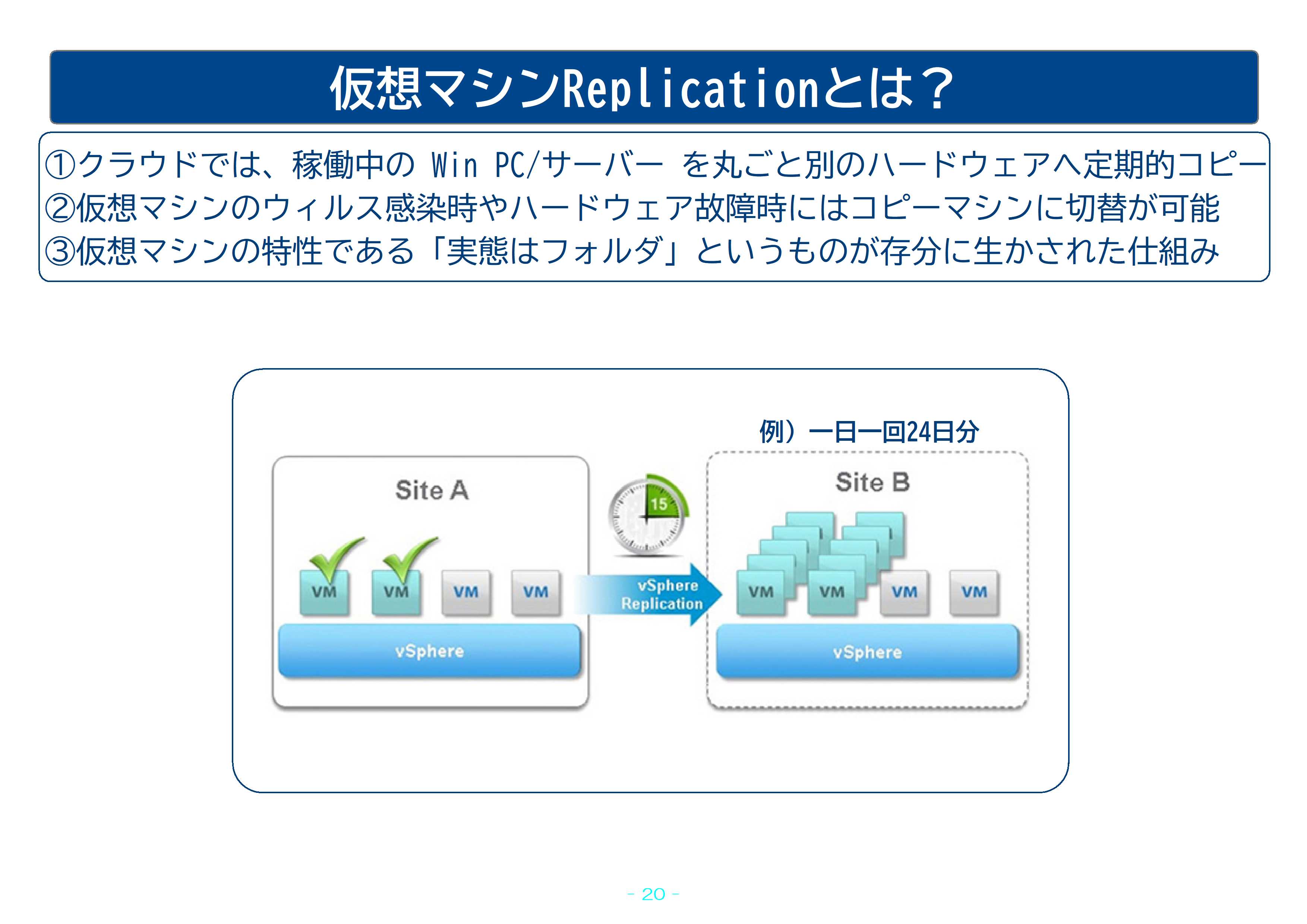 仮想マシンReplicationとは？