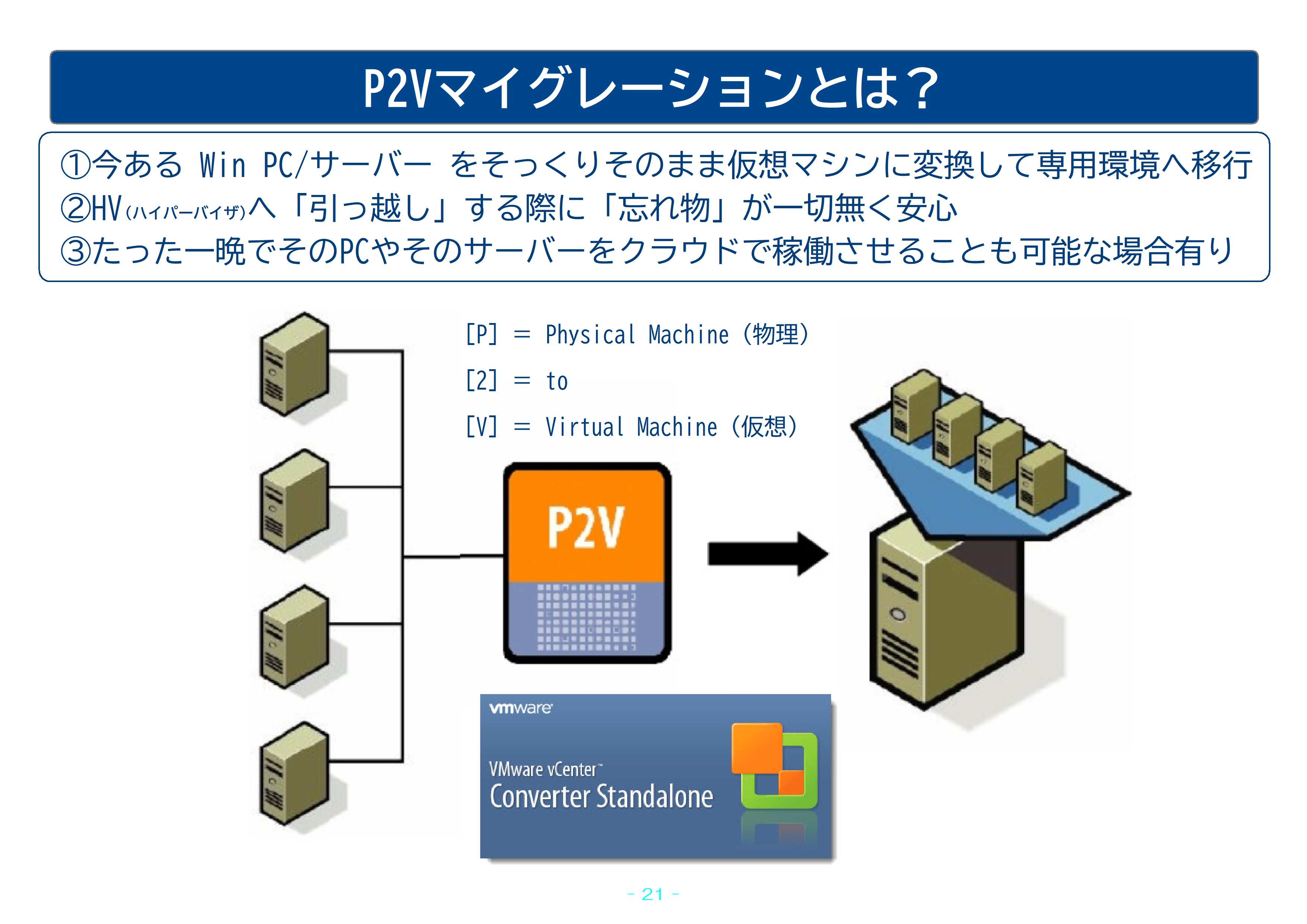 P2Vマイグレーションとは？
