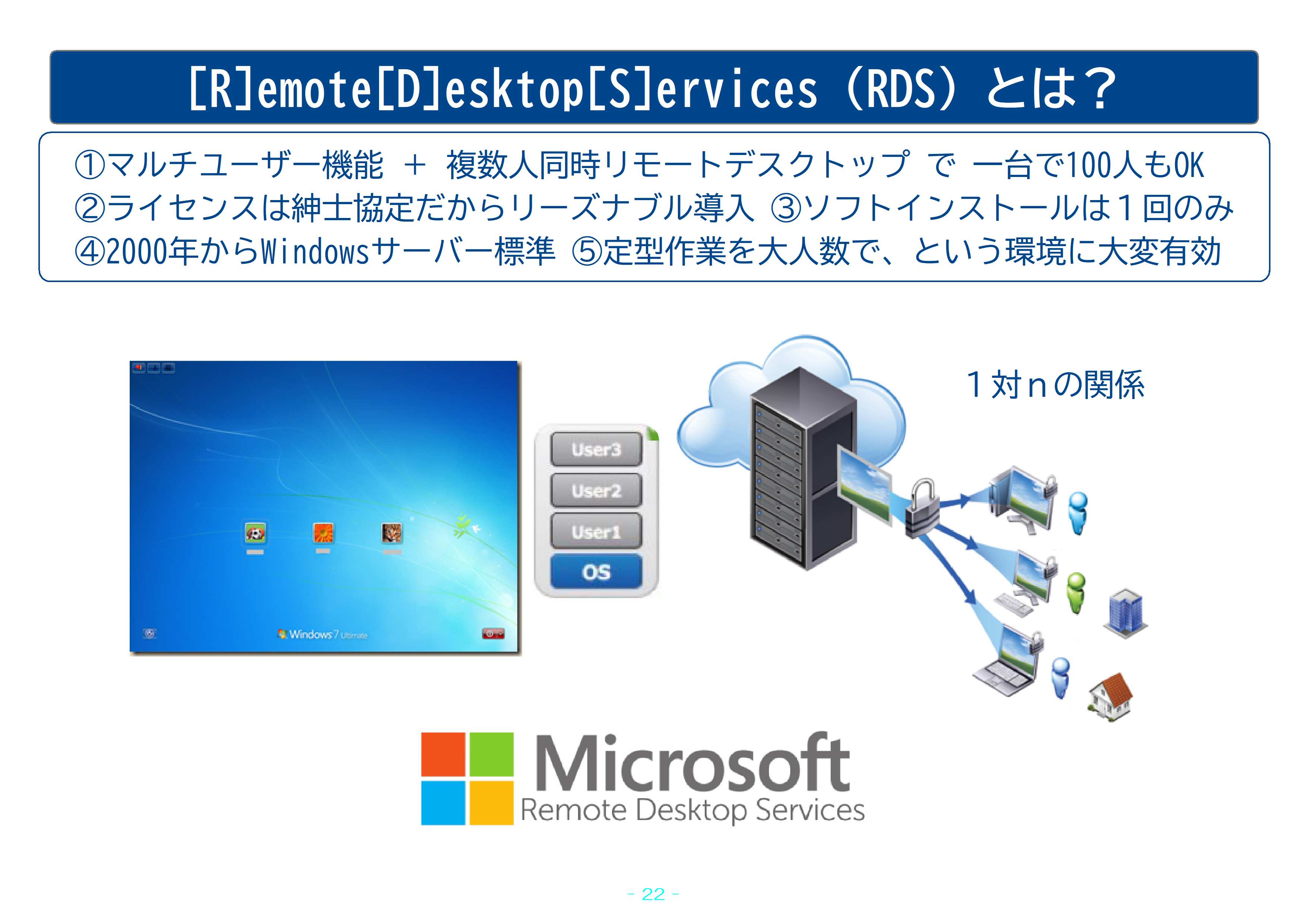 Remote Desktop Services (RDS) とは？